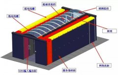 微模塊數據機房